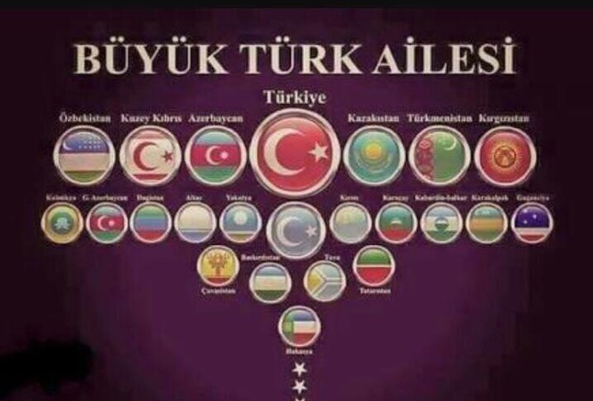 3 Mayıs Türkçülük Günü